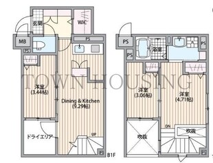 AGRATIO品川大井の物件間取画像